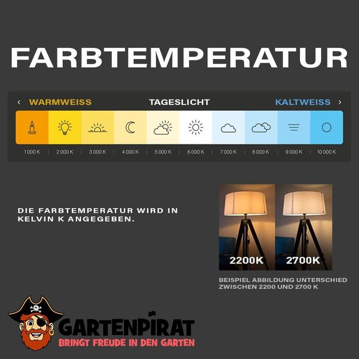 Світлодіодна гірлянда Gartenpirat 4,2 м 168 LED бурштинова, таймер, для вулиці та дому, новорічна ілюмінація