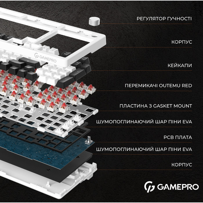 Дротова механічна клавіатура GamePro MK170B (Red) з Hot-Swap RGB Black