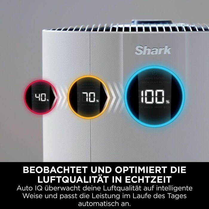 Очищувач повітря Shark NeverChange MAX HP300EU для алергіків, HEPA-фільтр на 5 років, для приміщень до 130 м², автоматичний режим, LED-дисплей, білий