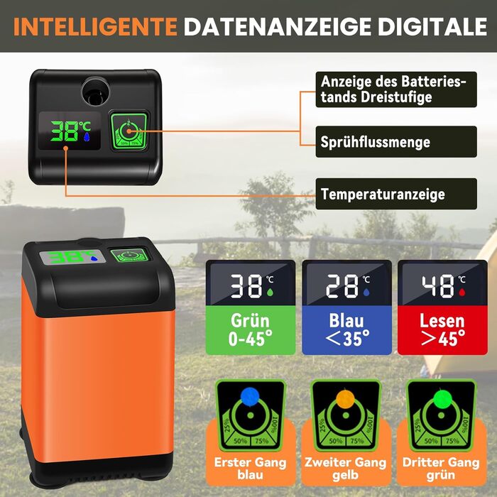 Портативний душ JONRRYIN для кемпінгу з насосом 6000mAh, термометром, душовою насадкою та 2м шлангом для саду, подорожей, авто та тварин