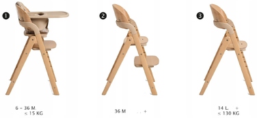 Стілець для годування Future Design Me&You Natural Beige