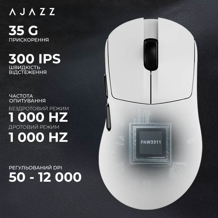 Ігрова бездротова миша Ajazz  AJ179 v2 max white-3 Model-3311