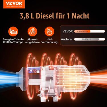 Автономний дизельний обігрівач повітря VEVOR 12V 8кВт з LCD-дисплеєм, пультом та Bluetooth-керуванням