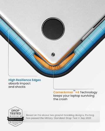 Захисна сумка для ноутбука tomtoc 360° на 14 дюймів для Acer, ASUS, Dell, HP, Lenovo (13.5-14.4