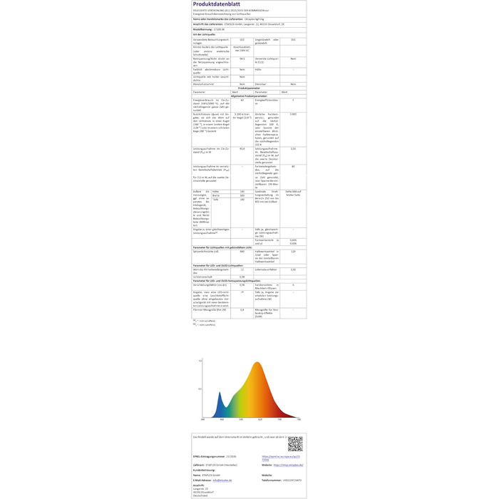 Світильник зовнішній LED Oktaplex Cali Dos Motion 40W з датчиком руху, IP65, тепле біле світло 3000K, антрацит, Master-функція
