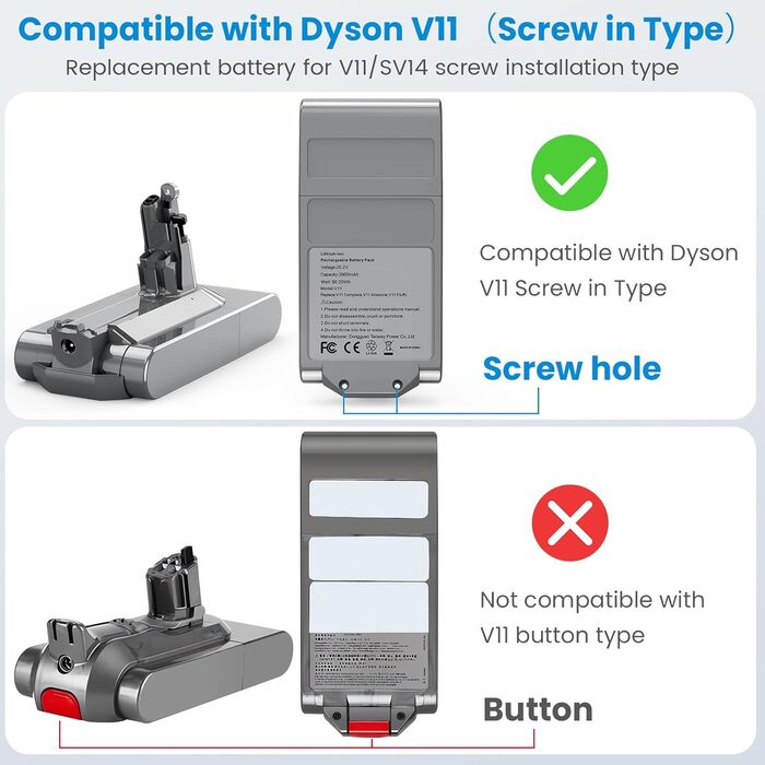 Акумулятор LabTEC V11 25.2V 3900mAh для Dyson V11 (гвинтовий тип) SV14 Absolute/Complete/Fluffy з кришкою, фільтром, щіткою, гвинтом, Li-ion, для бездротового пилососа (не підходить для Button Style)