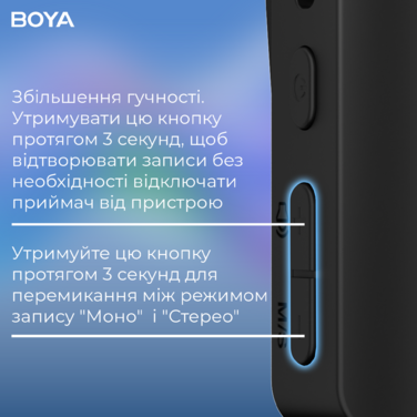 Бездротовий петличний мікрофон BOYA BY-V35 TRS for camera Black