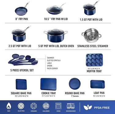 Набір посуду Granitestone Blue 20 предметів: каструлі, сковороди, форми для випічки з антипригарним покриттям (мінерал, діамант)