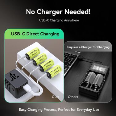Акумулятори ENEGON C (LR14) 1.5V Li-Ion з портом USB-C для зарядки, 7400mWh, жовті (набір 4 шт)