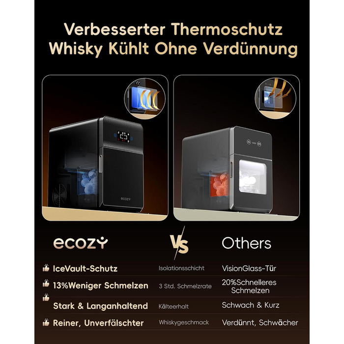 Льодогенератор ecozy Klein самоочищення, 2 розміри кубиків льоду, 9 кубиків за 6 хв, 12 кг/24год, лопатка та кошик для кухні, офісу, бару, вечірок (графіт)