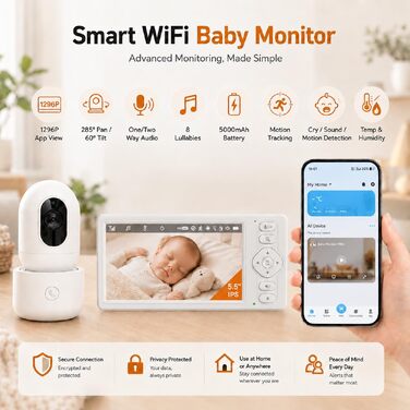 Відеоняня HelloBaby з WiFi та камерою: монітор з нічним баченням, датчиком руху, двостороннім аудіо та керуванням через додаток (5.5 дюймів, білий)