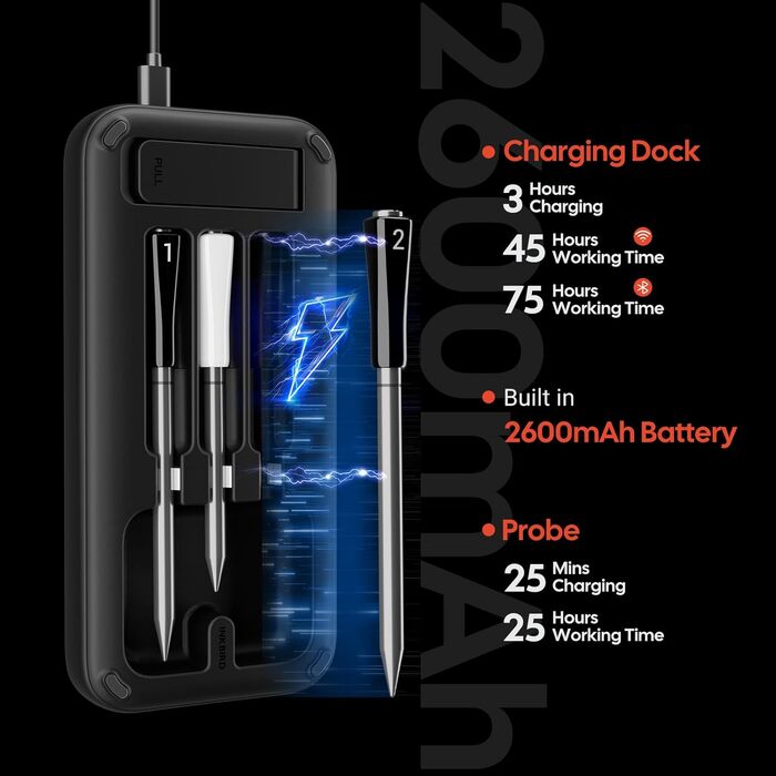Бездротовий термометр для м'яса Inkbird INT-33-BW з WiFi 5G та Bluetooth 5.4, 3 сенсорні щупи, водонепроникний IP67 для гриля, духовки та BBQ