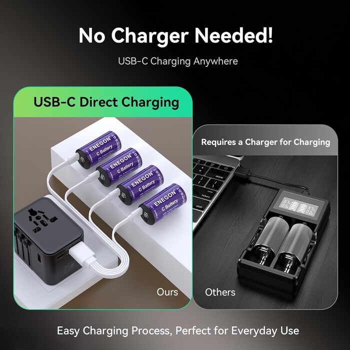 Акумулятори ENEGON C (LR14) 1.5V Li-Ion, 7400mWh, з портом USB-C для зарядки, рожеві, 4 шт. в комплекті