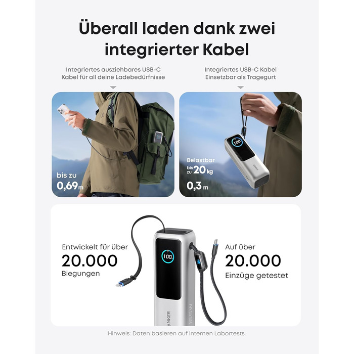 Powerbank Anker 25000mAh з 3 USB-C портами 100W, вбудований кабель, для iPhone, MacBook, Samsung та інших пристроїв (Срібний)