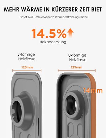 Масляний радіатор Midea NY2311-24UR, 2300 Вт, 11 секцій, з пультом ДК та LED-дисплеєм, чорний
