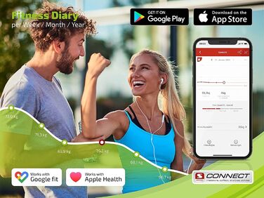 Цифрова вага Soehnle Style Sense Connect 100 з Bluetooth та додатком, велика LCD, до 180 кг