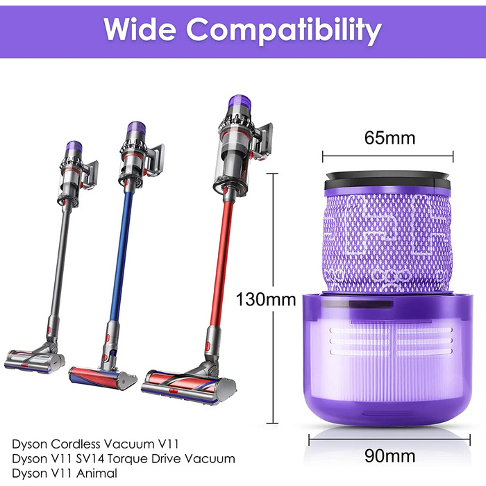 Комплект з 3 фільтрів для пилососа Dyson V11/V15/SV14/SV22, змінні фільтри 970013-02, миючі, багаторазові