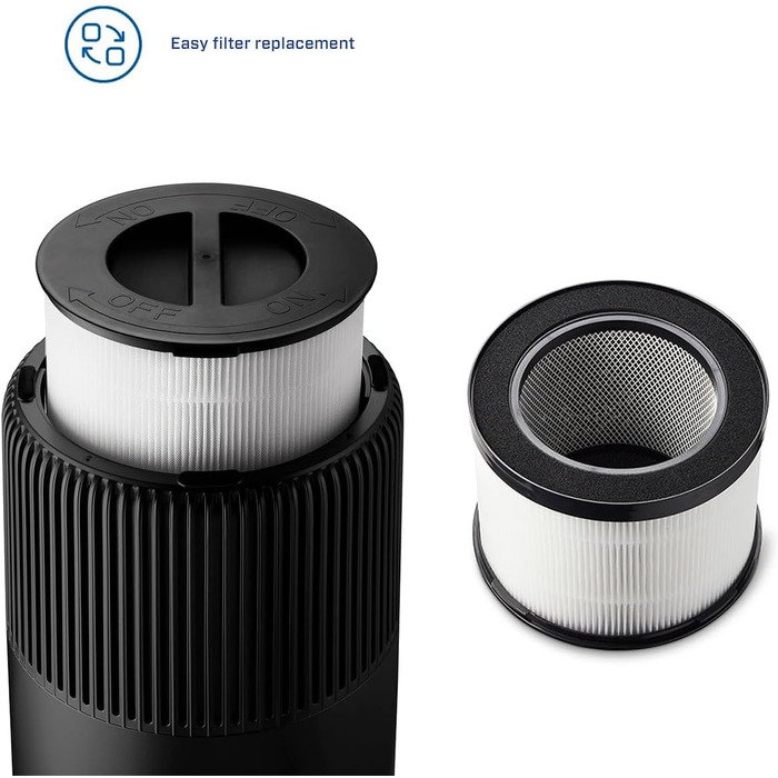 Очистувач повітря Clean Air Optima CA-503 Smart HEPA UV-LED іонізатор, компактний, безшумний вентилятор <10дБ, для кімнат до 30 м², очищення 140 м³/год