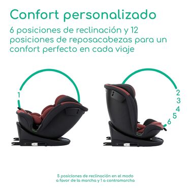 Дитяче автокрісло Bebeconfort 360 i-Size RevolveFix (40–150 см), поворотне, Dual Red