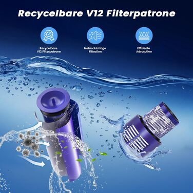 Акумулятор для пилососа Dyson V12 Detect Slim: V12, SV20, SV26, SV30, SV34, SV35, SV46 (965470-01, 394167-1, 386706-85)