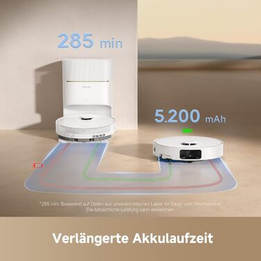 Робот-пилосос Dreame D20 Pro Plus: потужність 13000 Па, DuoBrush для шерсті тварин, очищення кутів, самостійна очистка, уникнення перешкод (LDS-навігація, лазер), суха та волога прибирання, для твердих підлог та килимів, акумулятор 5200 мАг