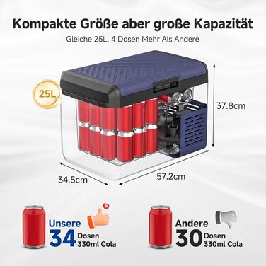 Автомобільний холодильник AAOBOSI 25л компресорний: 12/230V, -20°C до +20°C, водонепроникний (IPX4) для авто, кемпінгу, подорожей