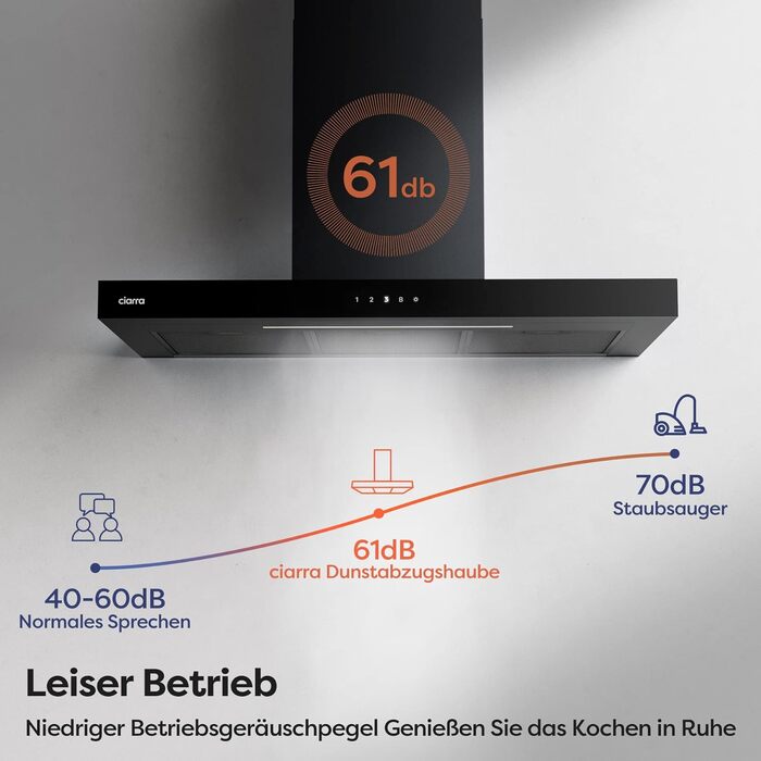 Витяжка кухонна CIARRA CBCS9102 A+++ 90 см, нержавіюча сталь/чорний, потужність 650м³/год, з вугільним фільтром CBCF003, сенсорне керування, настінна