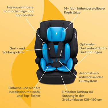 Дитяче автокрісло Osann Jazzi Isofix i-Size 76-150 см, зростаюче, для дітей від 1 року, синє