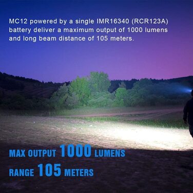 Ліхтарик TrustFire MC12 Mini LED, 1000 Люмен, акумулятор 16340, магнітна USB зарядка, без налобного ременя, чорний