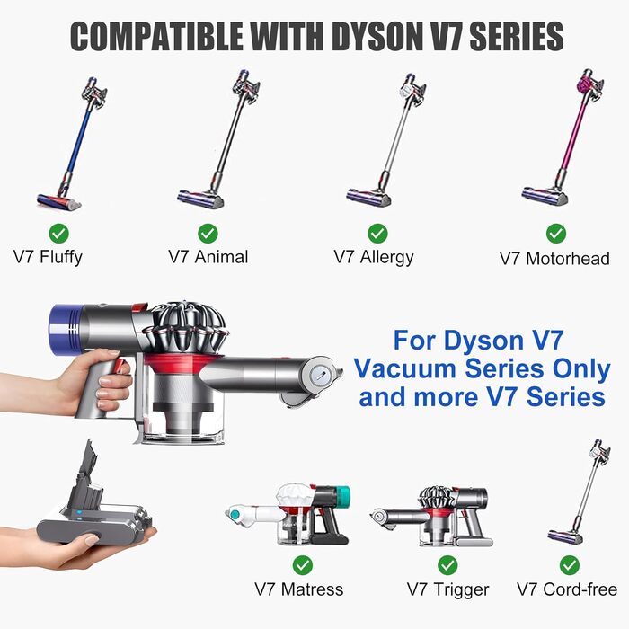 Акумулятор Vunzo 6000mAh для пилососа Dyson Animal Absolute Motörhead Fluffy Total Clean: Замінна батарея + 2 фільтри (V7-6000)