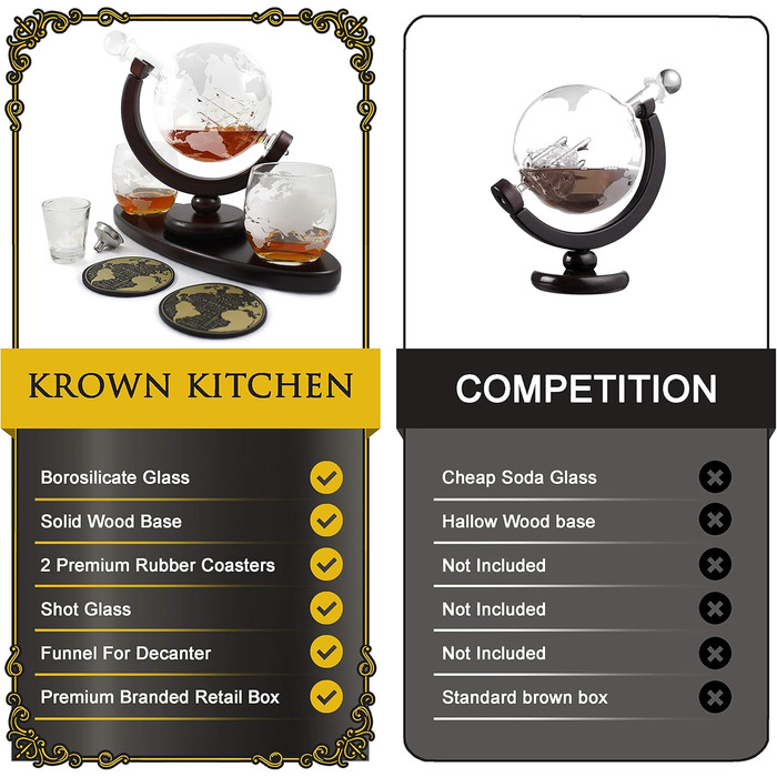 Подарунковий набір декантер Krown Kitchen Globus з дерев'яною підставкою, 2 склянками, 2 підставками, шот-склянкою та лійкою для віскі