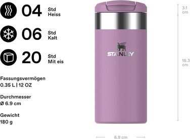 Термокружка Stanley Aerolight Transit - 0.35L, Ліловий - Зберегає тепло до 6 годин, для кави, з можливістю миття в посудомийній машині