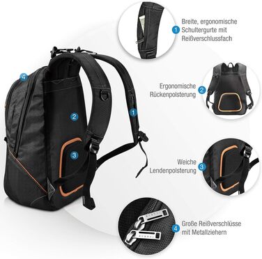 Рюкзак для ноутбука Everki Glide 17.3