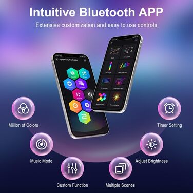 MIWATT LED торшер для вітальні 143 см, RGB, димер, керування пультом і додатком, 16 млн кольорів, музичний і DIY-режими, таймер, для спальні, ігрової кімнати, офісу, білого кольору