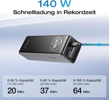 EcoFlow Rapid Powerbank 25000 mAh 170W: портативний зарядний пристрій з вбудованим кабелем, USB-C 100W, для iPhone, Samsung, MacBook та іншого
