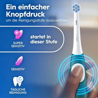 Електрична зубна щітка Oral-B iO Series 2 Forest Green (зелена), 1 щітка, 1 додаткова насадка та білий футляр