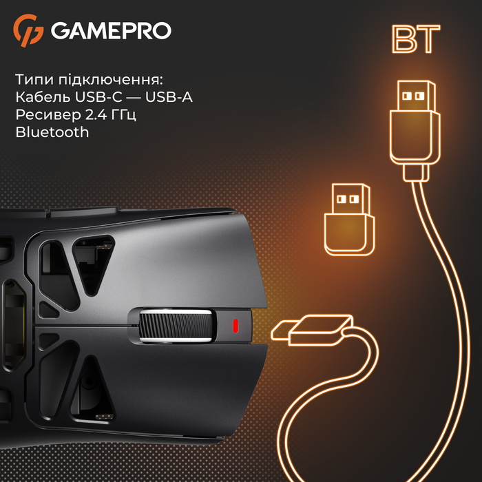 Бездротова ігрова миша GamePro Genesis Hollow (GM870HW)