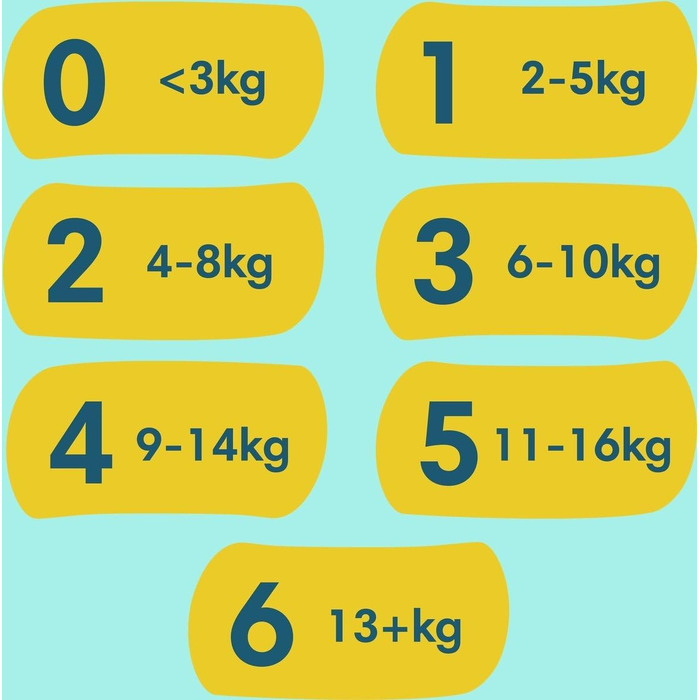 Підгузки Pampers Premium Protection розмір 1, 2-5 кг, 56 шт