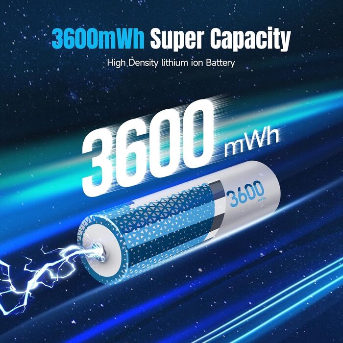 Набір акумуляторів AA Li-ion 1.5V 3600mWh (8 шт.) з зарядним пристроєм, висока ємність, 2000 циклів перезарядки