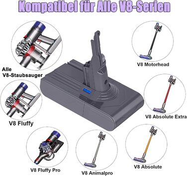 Акумулятор KUNLUN V8 21.6V Li-Ion для пилососа Dyson V8 Absolute/Animal/Fluffy/Motorhead/Slim, бездротовий, зарядний пристрій