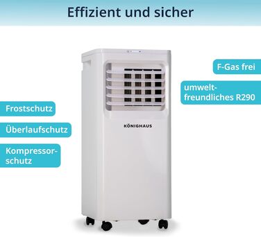 Мобільний кондиціонер Könighaus 7000 BTU для кімнат до 20м² 4-в-1: охолодження, осушення, вентиляція, очищення повітря. Енергоефективний (A), з пультом та керуванням через додаток