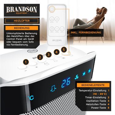 Енергозберігаючий керамічний обігрівач Brandson з дистанційним керуванням, для ванної, тихий, з таймером, функцією обертання, білий, GS сертифікат