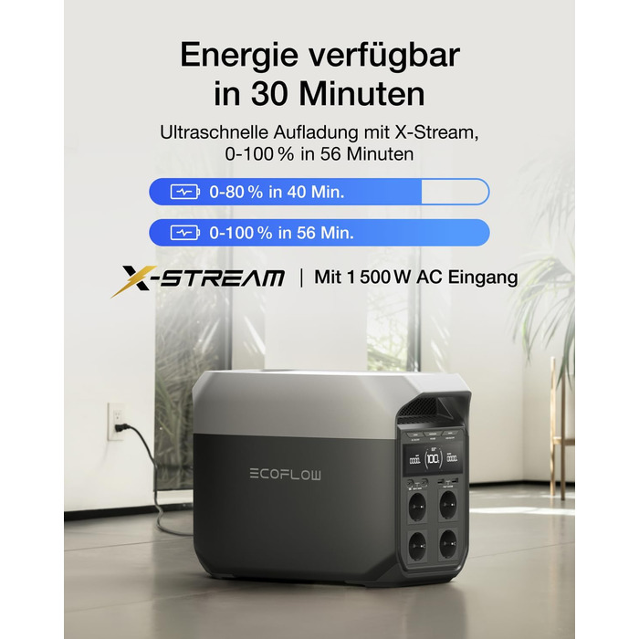 Портативна електростанція ECOFLOW  BLUETTI Elite 100 V2 (2025), ємність 1024 Wh, номінальна потужність 1800 W, пікова потужність 3600 W