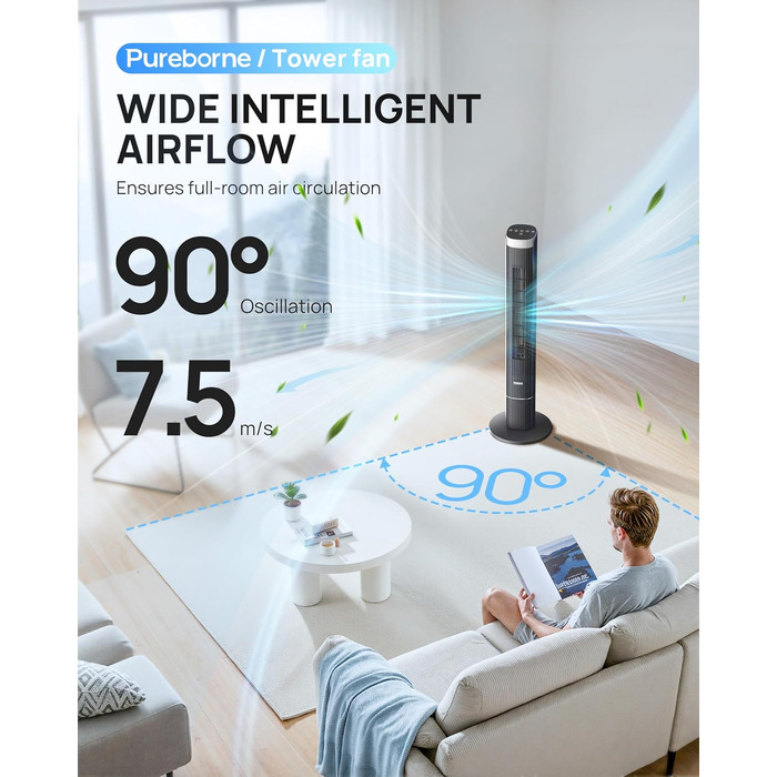 Турбовентилятор Leiser з осциляцією 90°, Wi-Fi, пульт, 4 швидкості, 4 режими, таймер 12 год, чорний, 102 см