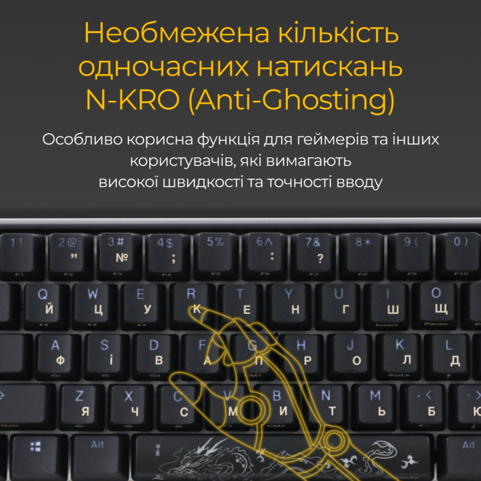 Механічна клавіатура Ducky One 3 Mini Cherry MX Red RGB Black UA