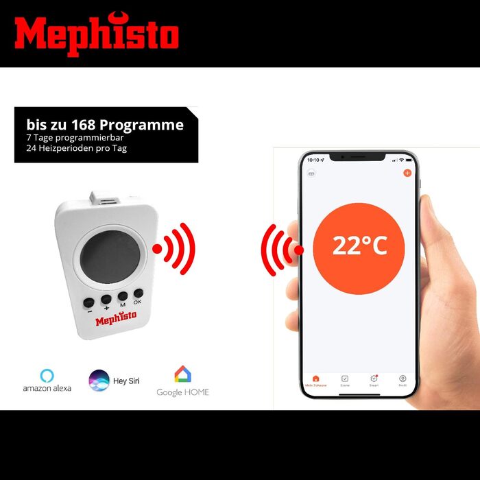 Інфрачервона електронагрівач Mephisto 800Вт для стін і стелі з WiFi, термостатом, пультом, енергоощадна, комплект для монтажу