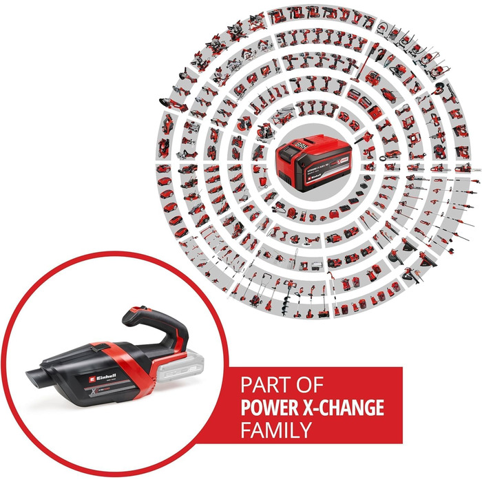 Акумуляторний ручний пилосос Einhell TE-HV 18/06 Li-Solo Power X-Change 18В, 72 мбар, насадки для щілин, меблів та підлоги, контейнер 0,6 л, без акумулятора і зарядного, нова модель