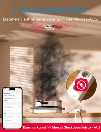 Meross Matter комплект димових сповіщувачів (3 шт.) з Matter Hub, Wi-Fi, двосторонній датчик світла, захист від комах 0,8 мм