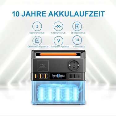 Портативна електростанція ALLPOWERS S300 Plus:  потужністю 288 Вт·год пікова потужність 500 Вт