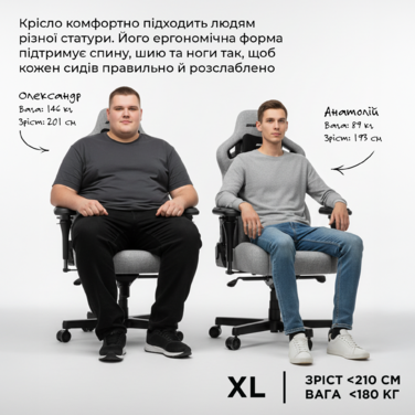 Крісло ігрове Anda Seat Kaiser 4 V2 Size XL Black Fabric